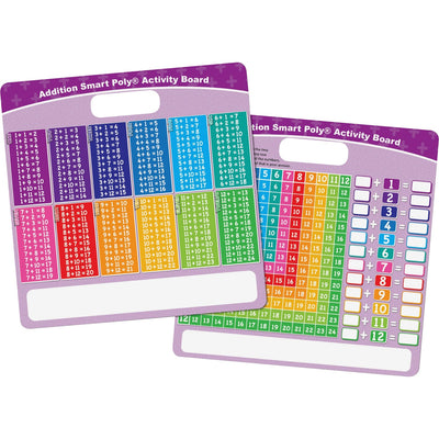 Ashley Productions Addition Smart Poly Busy Board, ASH98004