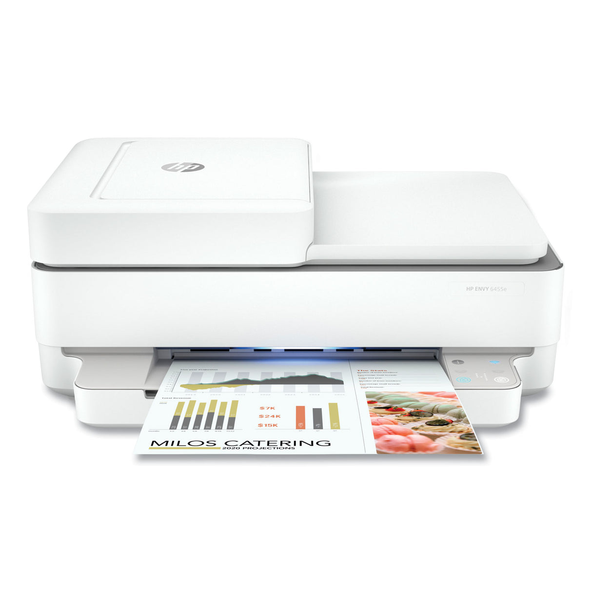HP ENVY 6455e Wireless All-in-One Inkjet Printer, Copy/Print/Scan (223R1A)