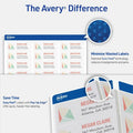 Avery Easy Peel Return Address Labels, Clear, 1500 / Box, AVE5660