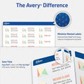 Avery Easy Peel Address Labels - Sure Feed Technology, Matte, 300 / Pack, AVE18160