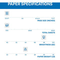 International Paper Company Hammermill Premium 3HP Laser Print Paper - White, 8 1/2" x 11", 500 / Ream, HAM107681