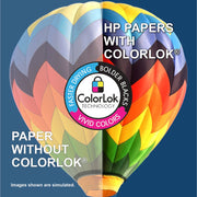 HP Papers Premium Paper - 1 Ream - White, 1 RM