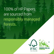 HP Papers Premium Paper - 1 Ream - White, 1 RM