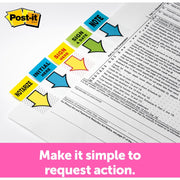 Post-it® Message Flags, 1 Pack