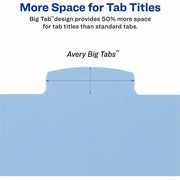 Avery® Big Tab™ Write & Erase Plastic Dividers, 8 tabs, 1 set