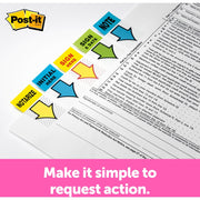 Post-it® Message Flags, 1 Pack