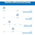 International Paper Company Hammermill Great White Recycled Copy Paper - White, 8 1/2" x 11", 10 / Carton, HAM86700