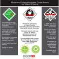 Floortex Cleartex Ultimat Polycarbonate Rectangular Chair Mat for Hard Floor - 48" x 53", FLR1213419ER