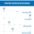 International Paper Company Hammermill Great White 3HP Recycled Copy Paper - White, 8 1/2" x 11", 10 / Carton, HAM86702