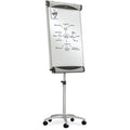 ACCO Quartet Euro Premium Mobile Magnetic Easel, QRTEU2000TE