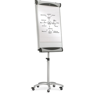 ACCO Quartet Euro Premium Mobile Magnetic Easel, QRTEU2000TE