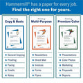 International Paper Company Hammermill Premium Color Copy Paper - White, 8 1/2" x 11", 8 / Carton, HAM102467CT