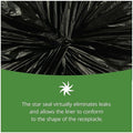 STOUT industrial and commercial grade Products Stout Insect Repellent Trash Bags, Black, 1 Carton, STOP4045K20