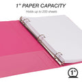 Samsill Earth's Choice Plant-based View Binders, Berry Pink, 8 1/2" Width x 11" Length, 2 / Pack, SAMU86376