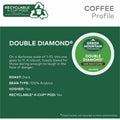 Keurig Dr Pepper . Green Mountain Coffee K-Cup, Pod Double Diamond, Keurig Single-Serve K-Cup pods, Dark Roast Coffee, 24 Count, 24 / Box, GMT4066