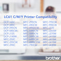 Brother Innobella LC613PKS Original Inkjet Ink Cartridge - Cyan, Yellow, Magenta - 1 Pack, BRTLC613PKS