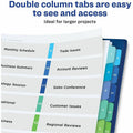 Avery Double Column Dividers, 16 Tabs, Ready Index (11320), White, 16 / Set, AVE11320