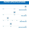 International Paper Company Hammermill Great White Recycled Copy Paper -, White, 11" x 17", 500 / Ream, HAM86750