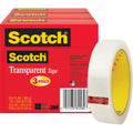 3M Scotch Transparent Tap, Clear, 1 Pack, MMM600723PK