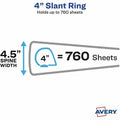 Avery TouchGuard View 3 Ring Binder, White, 8 1/2" Width x 11" Length, AVE17145