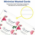 Avery Clean Edge Business Cards, 2" x 3.5", White, 120 (28877), 2" x 3 1/2", 5 / Carton, AVE28877