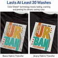Avery Heat Transfer Paper for Dark Fabrics, 5 Sheets (3279), 8 1/2" x 11", 5 / Pack, AVE3279