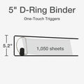 TOPS Cardinal Premier ONE-TOUCH Easy Open Locking Slant-D Rings Binder, White, 8 1/2" Width x 11" Length, CRD10350CB