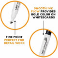 BIC Intensity Low Odor Dry Erase Markers, 1 Dozen, BICGDEM11BE