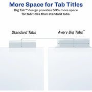 Avery® Big Tab Insertable Extra-Wide Dividers, 1 Set