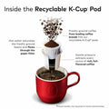 Keurig Dr Pepper . Tully's K-Cup, Pod French Roast, Keurig Single-Serve K-Cup Pods, Dark Roast, 24 Count, 24 / Box, GMT192619