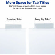 Avery Big Tab Insertable Dividers, 8-Tab Set, 1 Set (11124)