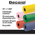 Dixon Ticonderoga Decorol Flame-Retardant Art Paper Roll, Black, 1 Roll, PAC101209