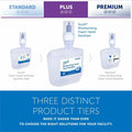 Kimberly-Clark Scott Hand Sanitizer Foam Refill, Clear, 2 / Carton, KCC91590