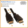 Eaton Tripp Lite series P569-016 High Speed HDMI Cable with Ethernet, Black, TRPP569016