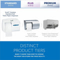 Kimberly-Clark Scott Coreless Standard Roll Toilet Paper Dispenser, White, 2 x Roll, KCC09605
