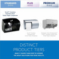 Kimberly-Clark Scott Coreless Standard Roll Toilet Paper Dispenser, Black, 2 x Roll, KCC09604