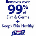 Gojo PURELL Sanitizing Hand Wipe Towelettes, White, 1000 / Carton, GOJ90211M