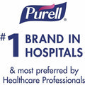 Gojo PURELL Sanitizing Hand Wipe Towelettes, White, 1000 / Carton, GOJ90211M