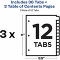 Avery Dividers, 12 Tabs, Ready Index (3 Sets of 11078), White, 1 Carton, AVE11078