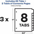 Avery Dividers, 8 Tabs, Ready Index (3 Sets of 11071), White, 12 / Carton, AVE11071
