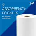 Kimberly-Clark Scott Kitchen Paper Towels with Fast-Drying Absorbency Pockets, White, 1 Roll, KCC41482