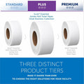 Kimberly-Clark Scott High-Capacity Jumbo Roll Toilet Paper, White, 1 Carton, KCC03148