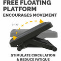 Fellowes Ultimate Foot Support, Gray, FEL8067001