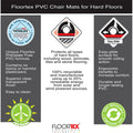 Floortex Phthalate-Free Vinyl Rectangular Chair Mat for Hard Floor - 45" x 53", Clear, FLRPF1213425EV