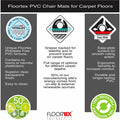 Floortex Phthalate-Free Vinyl Rectangular Chair Mat for Carpets up to 1/4" - 48" x 60", Clear, FLRPF1115225EV