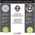 Floortex Phthalate-Free Vinyl Rectangular Chair Mat for Hard Floor - 36" x 48", Clear, FLRPF129225EV
