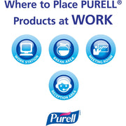 PURELL® Hand Sanitizer Gel, 1 Carton