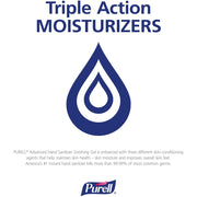 PURELL® Hand Sanitizer Gel, 1 Carton