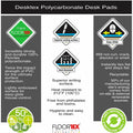 Floortex Desktex Polycarbonate Desk Pad 17" x 22", Clear, FLRFPDE1722RA