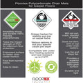 Floortex Cleartex Ultimat Polycarbonate Square Chair Mat for Carpets - 60" x 60", FLR1115015023ER